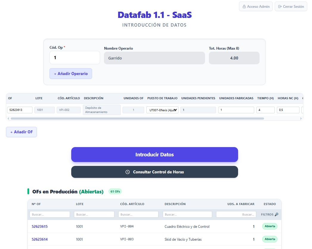 Introducción de datos